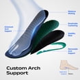 thumbnail image 3 of Bruno Marc Men's Wide Toe Box Arch Support Non Slip Casual Slip on Shoes Loafers for Men Lightweight Breathable Comfortable Shoes, 3 of 5