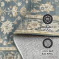 thumbnail image 2 of 2x5 Washable Long Runner Rug, Soft Non Slip Low Profile Vintage Oriental Hallway Rug for Kitchen Bedroom Entryway, Muted Blue, 2 of 6
