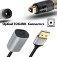 thumbnail image 5 of CY Type-A to SPDIF Toslink Optical Audio Jack Opt USB2.0 Male to Digital Optical Fiber Optic Sound Interface Female Adapter Wire for Laptop Desktop, 5 of 9