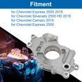 thumbnail image 2 of Unique Bargains No.10296 Engine Oil Pump for Chevrolet Express 3500 2016 Pressure Pump, 2 of 7