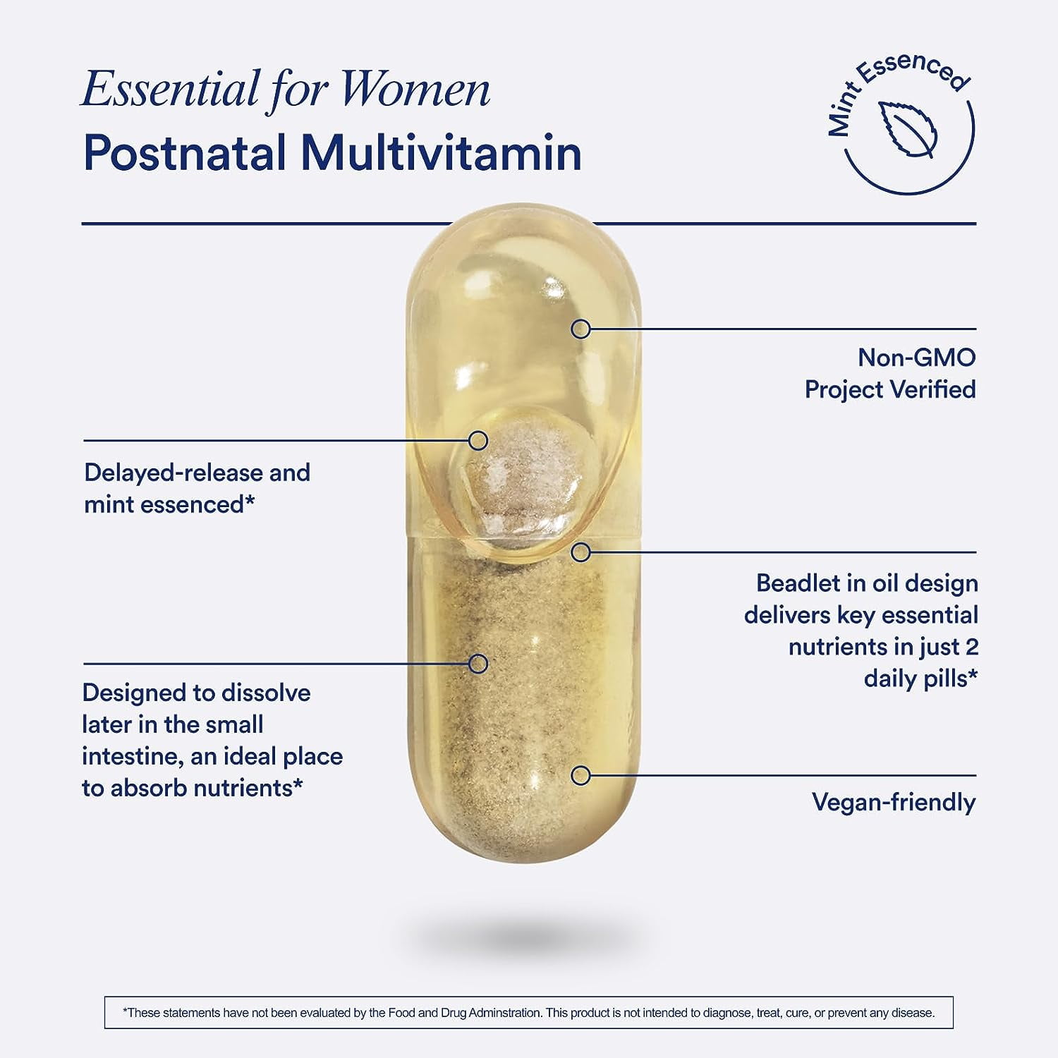 Ritual Essential for Women Postnatal Multivitamin – Postpartum Vitamin with Omega 3 DHA, Vitamins A, C, D3, Zinc, B12, Biotin, Iodine