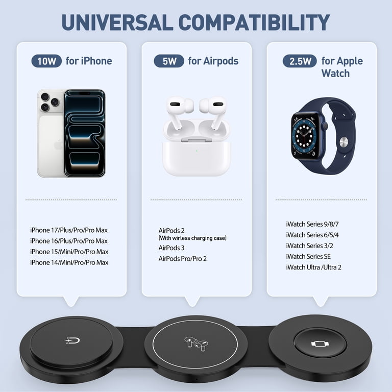 3-in-1 Wireless Charging Station for Apple Devices photo 4