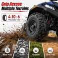 thumbnail image 6 of 36V Electric Four Wheeler,IVFJFV 500W Four Wheel with Disc Brake Off-Road Ride On Vehicle, Dual Speed Lock &Dual Speed 10mph Low /15mph High All Terrain Ride On Vehicle for Teen Riders,BLUE, 6 of 9