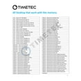 thumbnail image 4 of Timetec 32GB KIT(2x16GB) DDR4 2400MHz PC4-19200 Non-ECC Unbuffered 1.2V CL17 2Rx8 Dual Rank 288 Pin UDIMM Desktop PC Computer Memory RAM Module Upgrade (32GB KIT(2x16GB)), 4 of 5