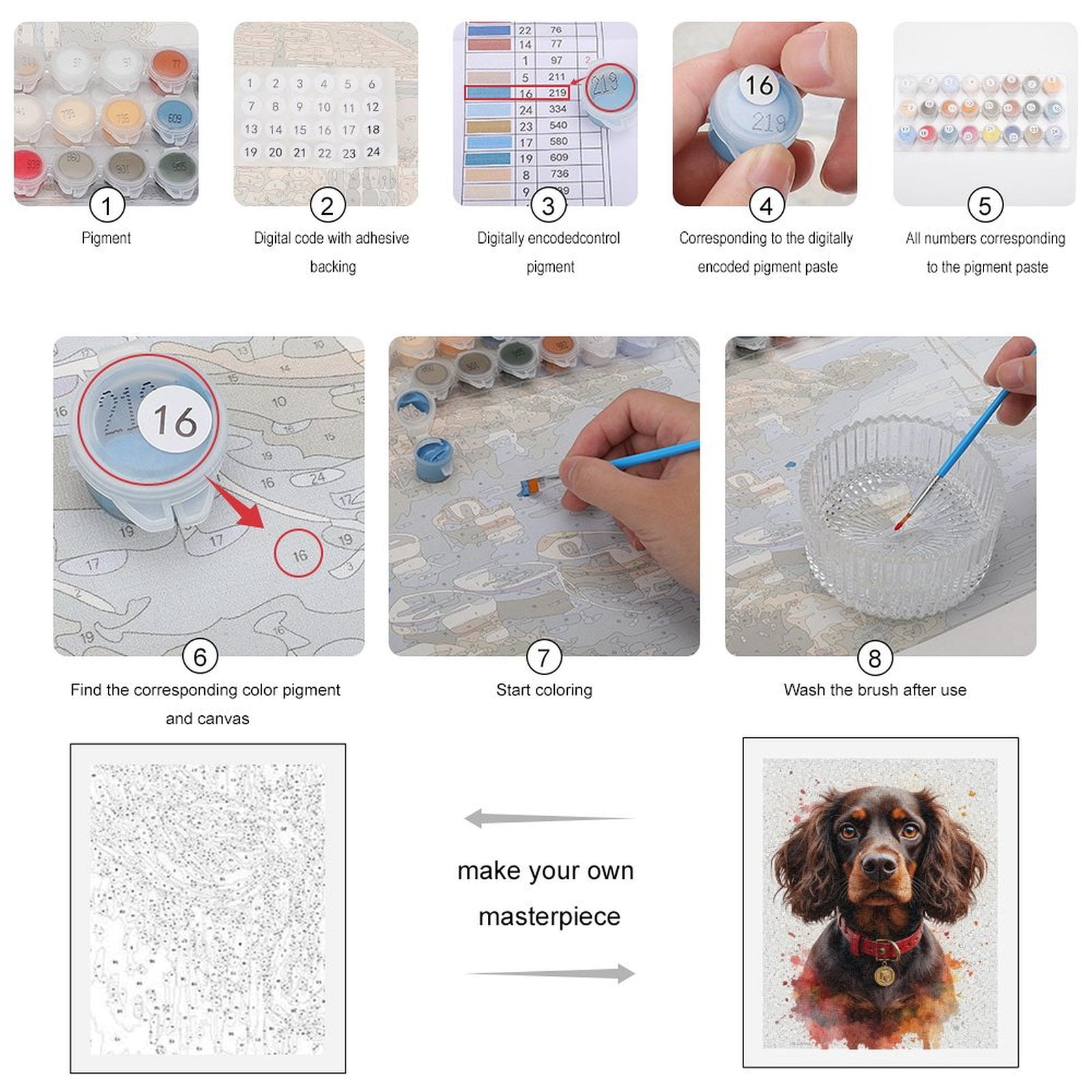 Paint By Numbers Kit for Adults Beginner - DIY Brown Dog Portrait Splatter Art Canvas Painting Kits for Adults, Frameless Paint By Number for Adults for Home Wall Decor 16x20 Inch