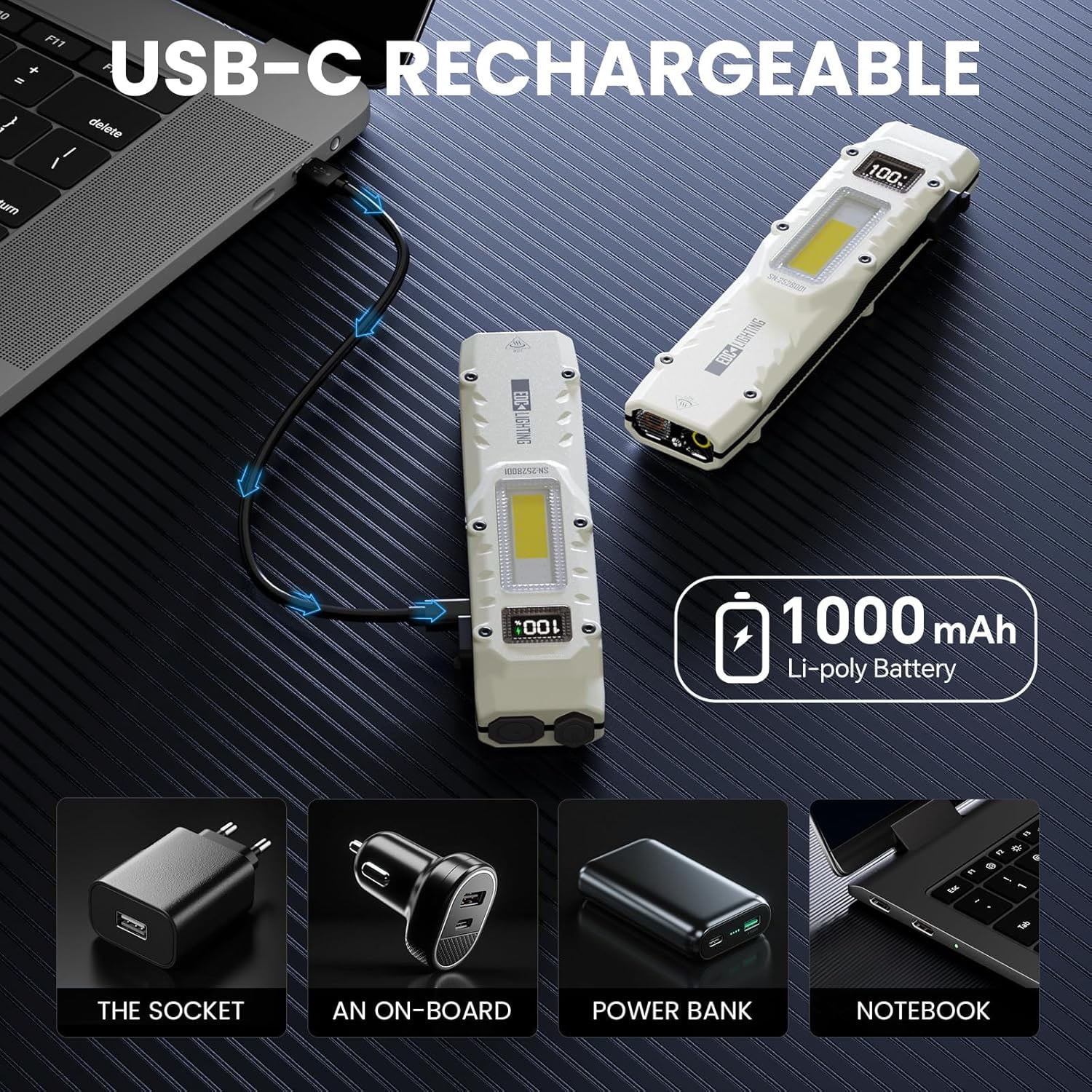 EDC Tactical Flashlight,Flat Flashlight Rechargeable High Lumen,LED Small Flashlight with Digital Display,Stainless Steel,13 Modes Pocket Flash Light for Home Emergency,Camping and Work Repair