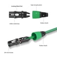 thumbnail image 3 of Cable XLR A Altavoz Micrófono Cables S, 3 of 9