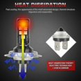 thumbnail image 3 of Super Bright H7 LED Headlight Bulbs 6000K 120W 60000LM High Low Beam Kit, 3 of 5