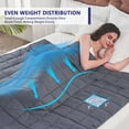 thumbnail image 3 of Manta pesada Yescool para adultos (4,5 kg, 120 x 180 cm, gris), 3 of 7