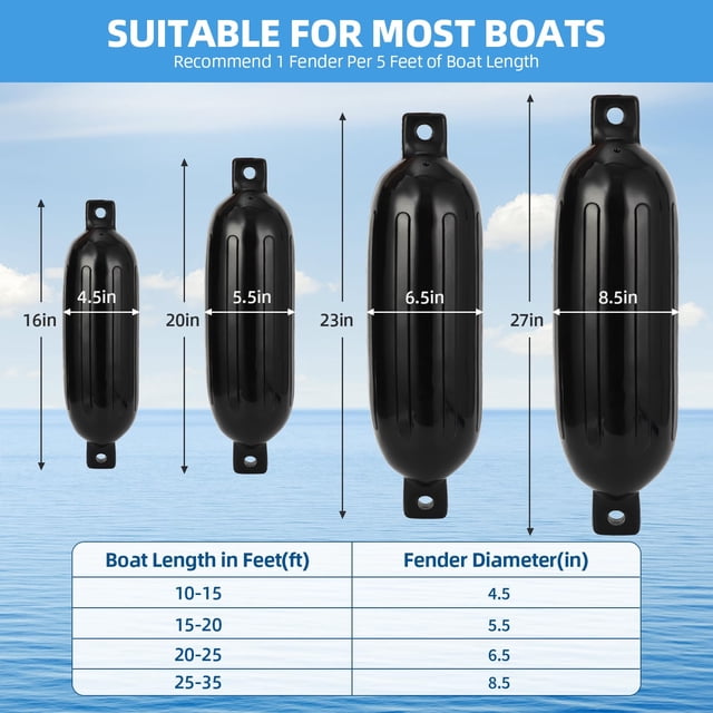 Kojooin 4 Pack Heavy Duty Boat Fenders, Inflatable Marine Mooring Fenders with Ropes, Hand Pump and Storage Bag