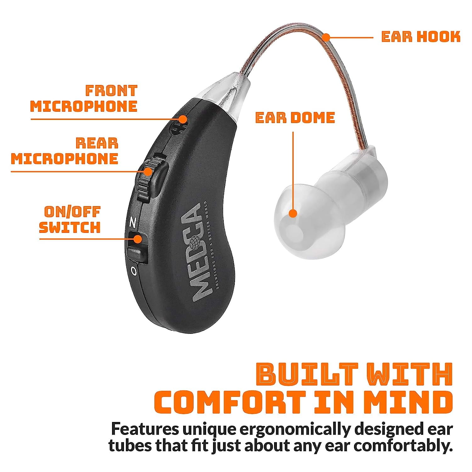 MEDca Mini Digital Behind the Ear Hearing Amplifier, Black, 1 Pack