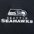 thumbnail image 4 of Men's Dunbrooke College Navy Seattle Seahawks Shag Tri-Blend Full-Zip Raglan Hoodie, 4 of 4