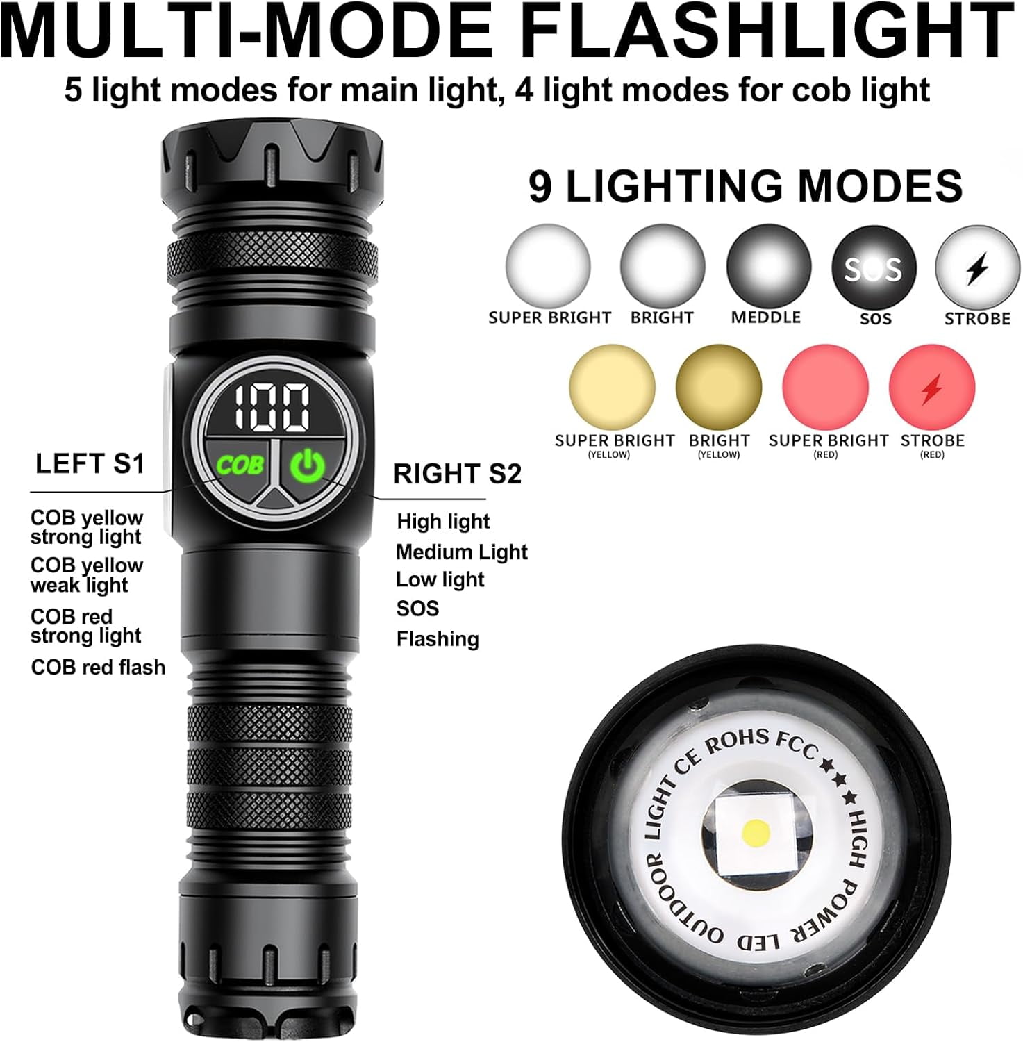 Siuyiu Flashlights High Lumens, USB Rechargeable Flashlights, Super Bright Flash Light with COB Light, Tactical Flashlights with Powerful Powerful Digital Display, LED Flashlight with 9 Modes