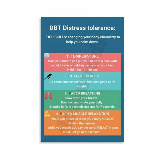 Tipp Dbt Poster Office Therapy (5) Canvas Painting Wall Art Poster for Bedroom Living Room Decor