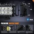 thumbnail image 4 of 2PCS 7.6 Inch LED Light Bar, IP68 Waterproof, LED Driving Light 60W Flood and Spot Combo Off Road Work Light Truck Fog Lamp for Truck Cars ATV UTV Boat, 4 of 8