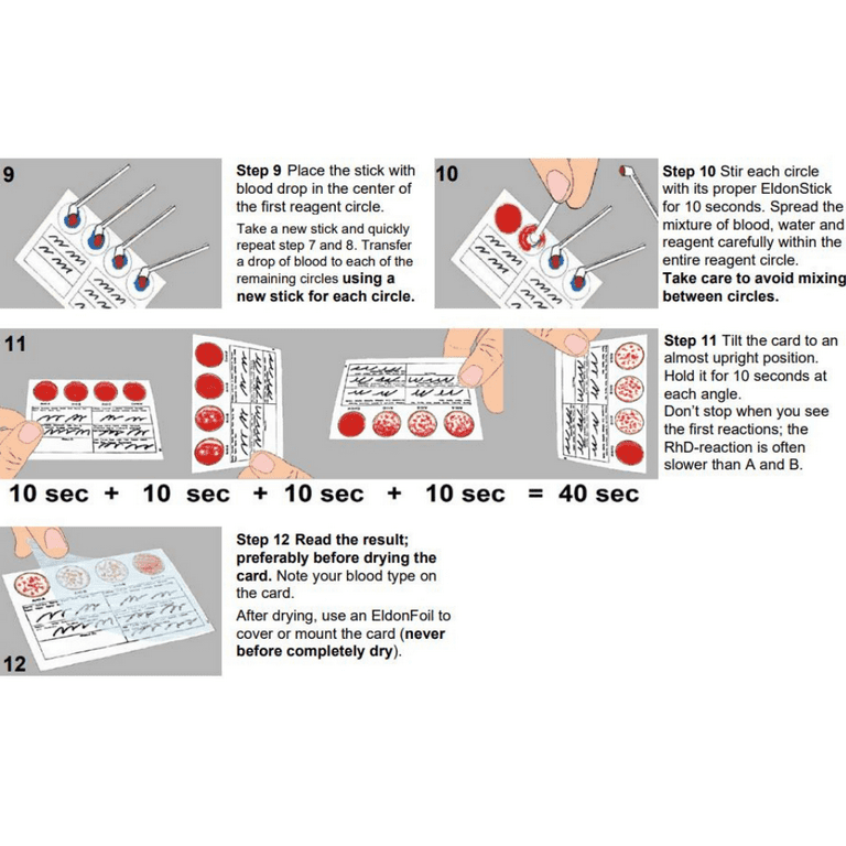 Eldoncard Home Blood Testing Kits - Blood Type Test Kit - 2 Pack