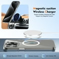thumbnail image 6 of Magnetic for iPhone 16 Clear Case Compatible with Magsafe Military-Grade Protection Shockproof Phone Bumper,Anti-Scratch Drop Proof Anti-Fingerprint Clear Hard Back Cover Back,Silver, 6 of 9