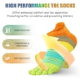 thumbnail image 3 of likloks 3 Pairs Cotton 5 Toe Socks for Men & Women, Breathable Moisture Wicking Low Cut Striped Athletic Socks for Running, Cycling & Sports Large, 3 of 5
