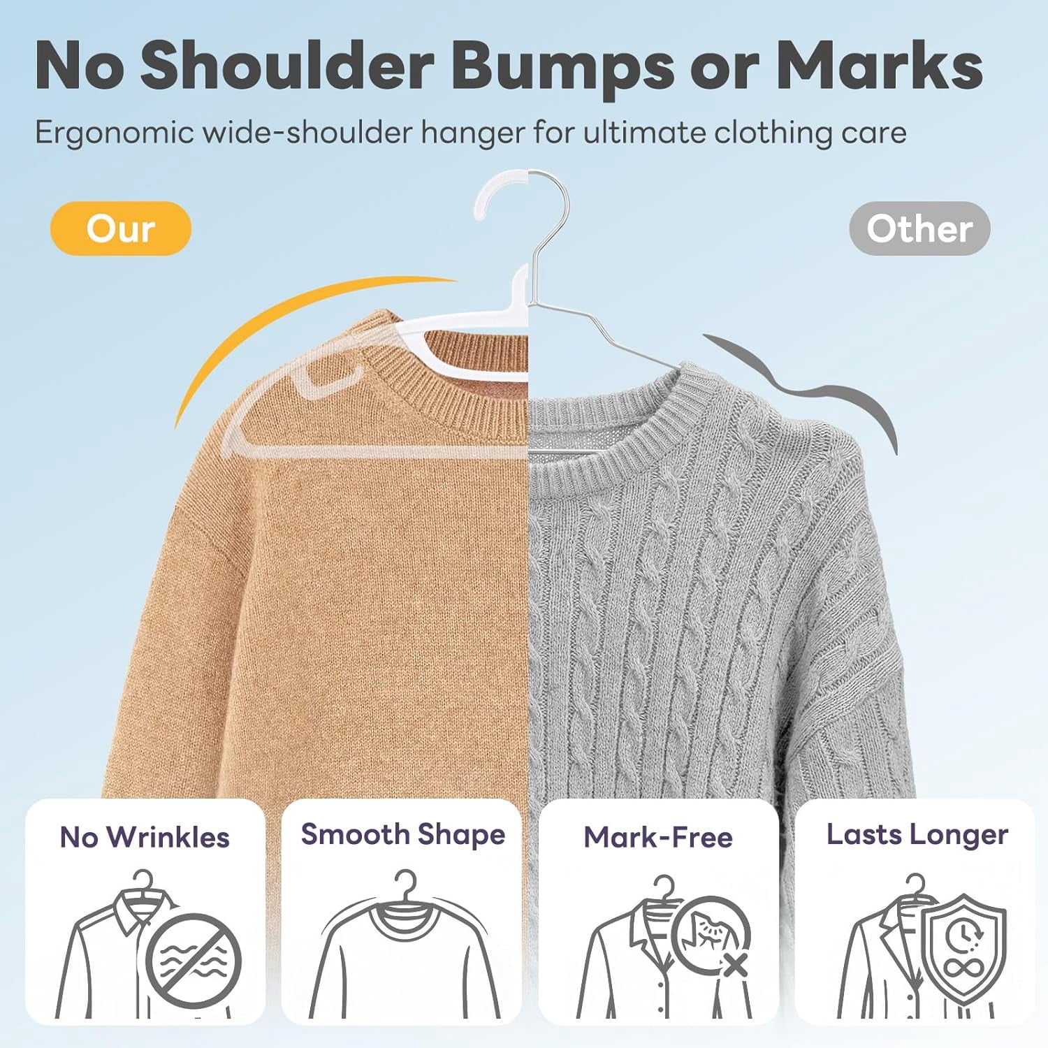 Plastic Clothes Hangers 12 Pack, Sweater Hangers No Shoulder Bump, Thick Heavy Duty Coat Hanger for Closet, White Wide Hanger with Non-Slip Hook for Sweaters, Suits, Dresses, Jackets, Pants