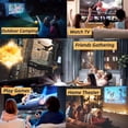 thumbnail image 4 of OhhGo Mini Projector 1080P Portable Projector, Small Movie Proyector for Home Theater/Car Cinema, Support Audio/USB/AV/TF for PS4 Laptop TV, 4 of 8