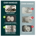 thumbnail image 3 of MEGA HANDLES Passage I Bouton de Porte Noir pour Couloir, Garde-Robe et Salle de Bain I Conception Réversible Robuste I Convient à Toutes les Tailles de Porte Standard I Vis Incluses, 3 of 9
