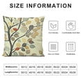 thumbnail image 5 of BANET Cushion Cover Throw Pillow Case Shell for Couch Sofa Home Decoration Chenille Cute White, 5 of 5