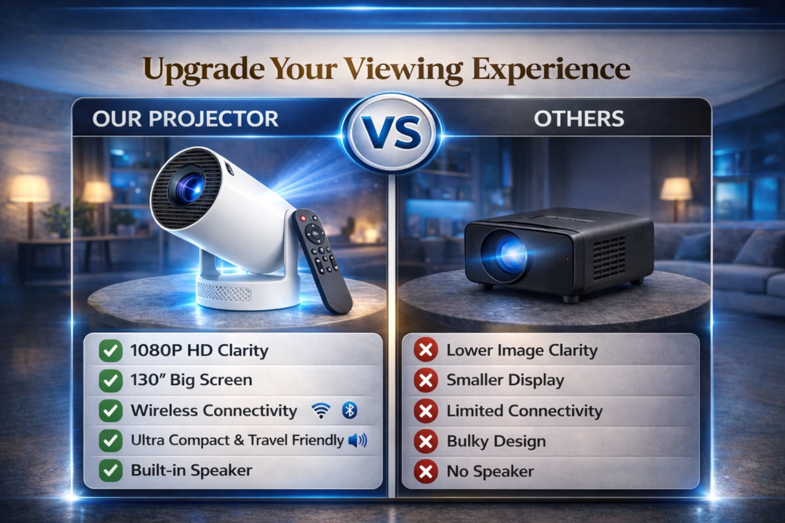 THRIVE STUDIO HY300 Mini Projector, Portable Smart Projector with WiFi 6 Bluetooth 5.4, 1080P Support 4K, Android 11, Auto Keystone, 210 Rotatable Home Theater Projector for Outdoor Movies
