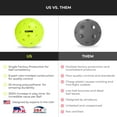 thumbnail image 4 of CORE Pickleball Outdoor (3x), 4 of 8