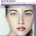 Body Concealer Natural Luminous Eyeshadow Leg And Body Cosmetics For