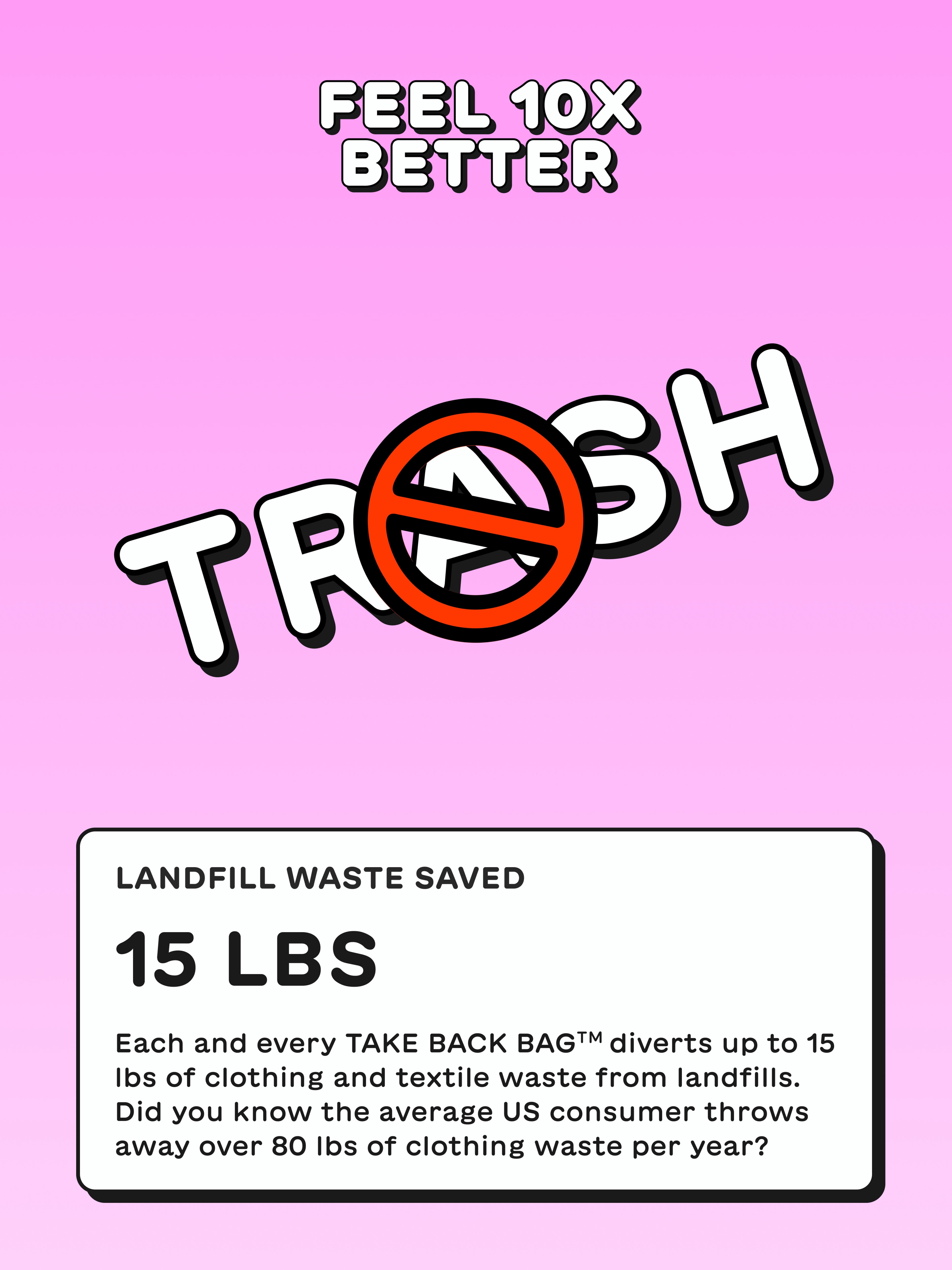 The Take Back Bag for Clothing Recycling