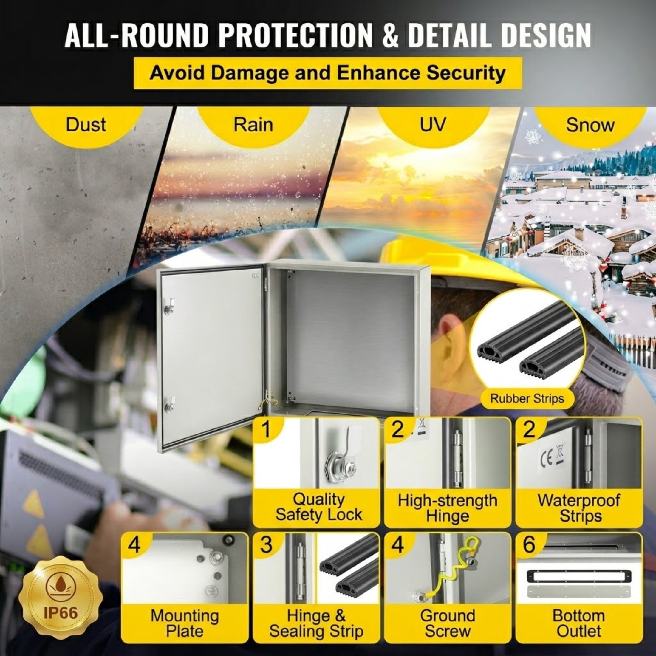 24" x 24" x 8" NEMA 4X Steel Electric Enclosure, IP66 Waterproof Metal Electrical Box with Mounting Plate, Indoor/Outdoor Use
