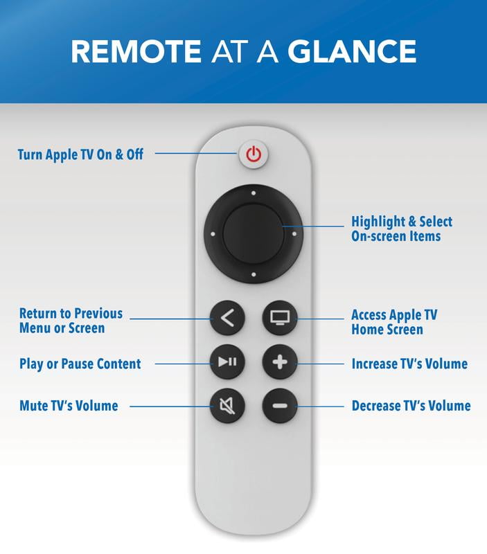 RCA APPLE TV Extra Large Replacement Remote