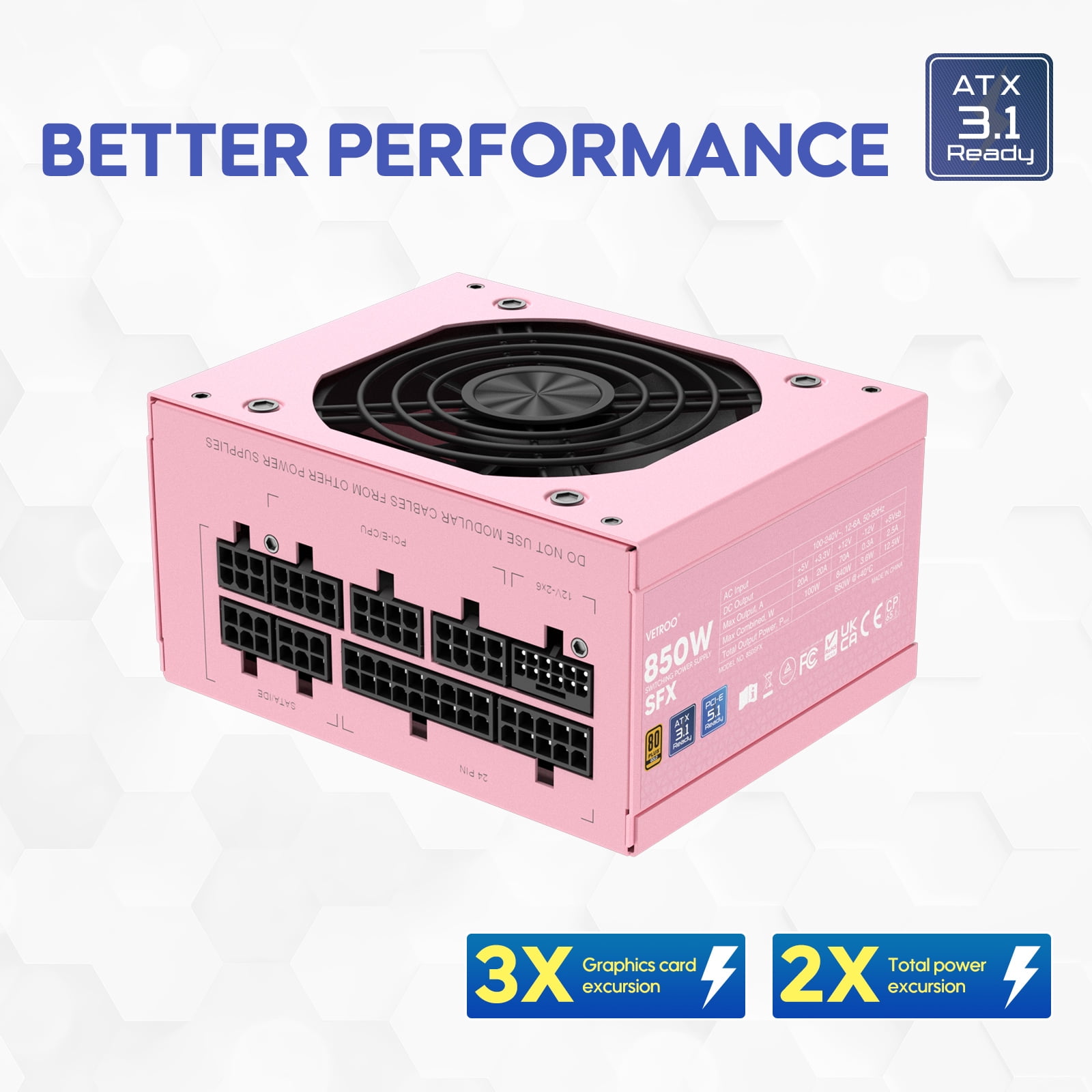 Vetroo 850W SFX Power Supply ATX 3.1 & PCIE 5.1 Ready, 80 Plus Gold Certificate Fully Modular, 90mm FDB Fan for Low-Noise Operation, SFX-to-ATX Bracket, 10-Year Warranty - Pink