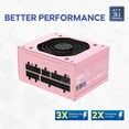 thumbnail image 3 of Vetroo 850W SFX Power Supply ATX 3.1 & PCIE 5.1 Ready, 80 Plus Gold Certificate Fully Modular, 90mm FDB Fan for Low-Noise Operation, SFX-to-ATX Bracket, 10-Year Warranty - Pink, 3 of 10