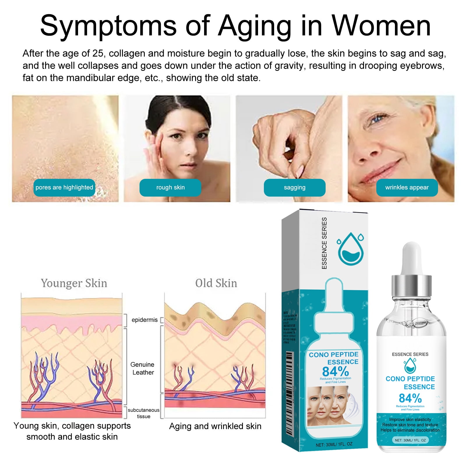 Alvantor Face Serum with Oligopeptide-1 Hyaluronic Acid for Hydrating Firming Fine Lines, 1fl.oz