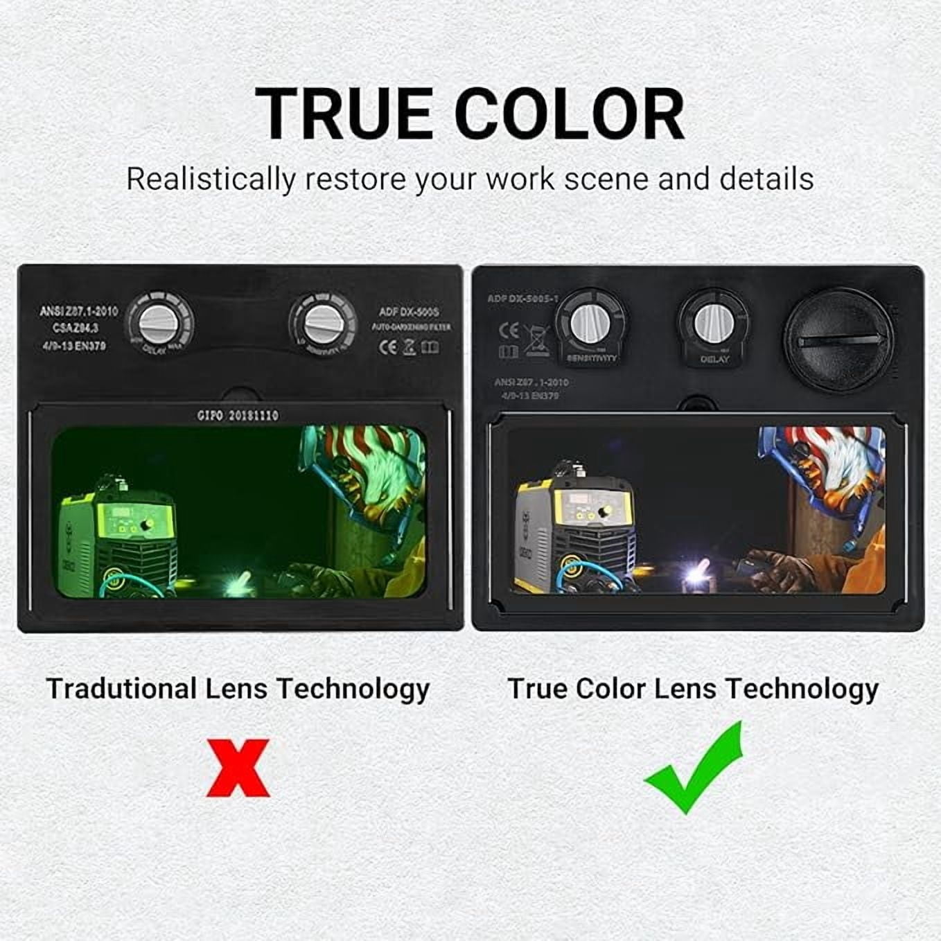 DEKO Blue Eagle Welding Helmet Auto Darkening: True Color Solar Powered Auto Darkening Welding Helmets Welder Mask Hood