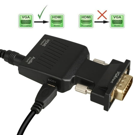 Hdmi For Mac Sound Hdmi For Mac Sound