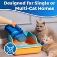 thumbnail image 4 of PetLovers Cat Litter Scoop – Durable Litter Scooper with Deep Shovel, Easy Clean Design for Fast Waste Removal, Ideal for Daily Cat Litter Box Cleaning, 4 of 7