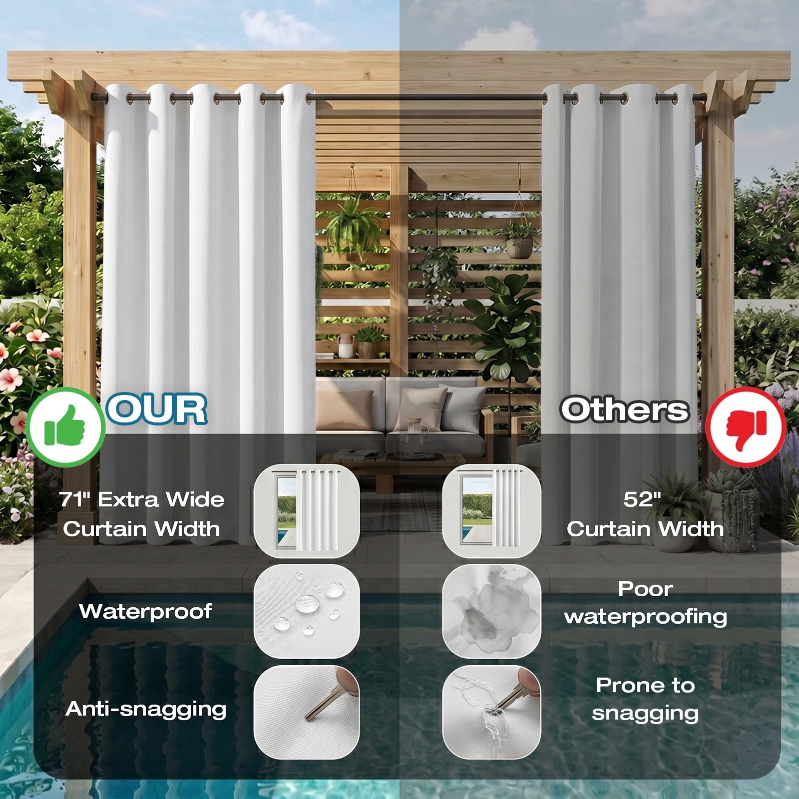 Lapalife Outdoor Curtains for Patio Waterproof W71xL84, Blackout Weighted Outside Curtains Weatherproof UV Resistant Privacy for Porch, Pergola, White, 1 Panel