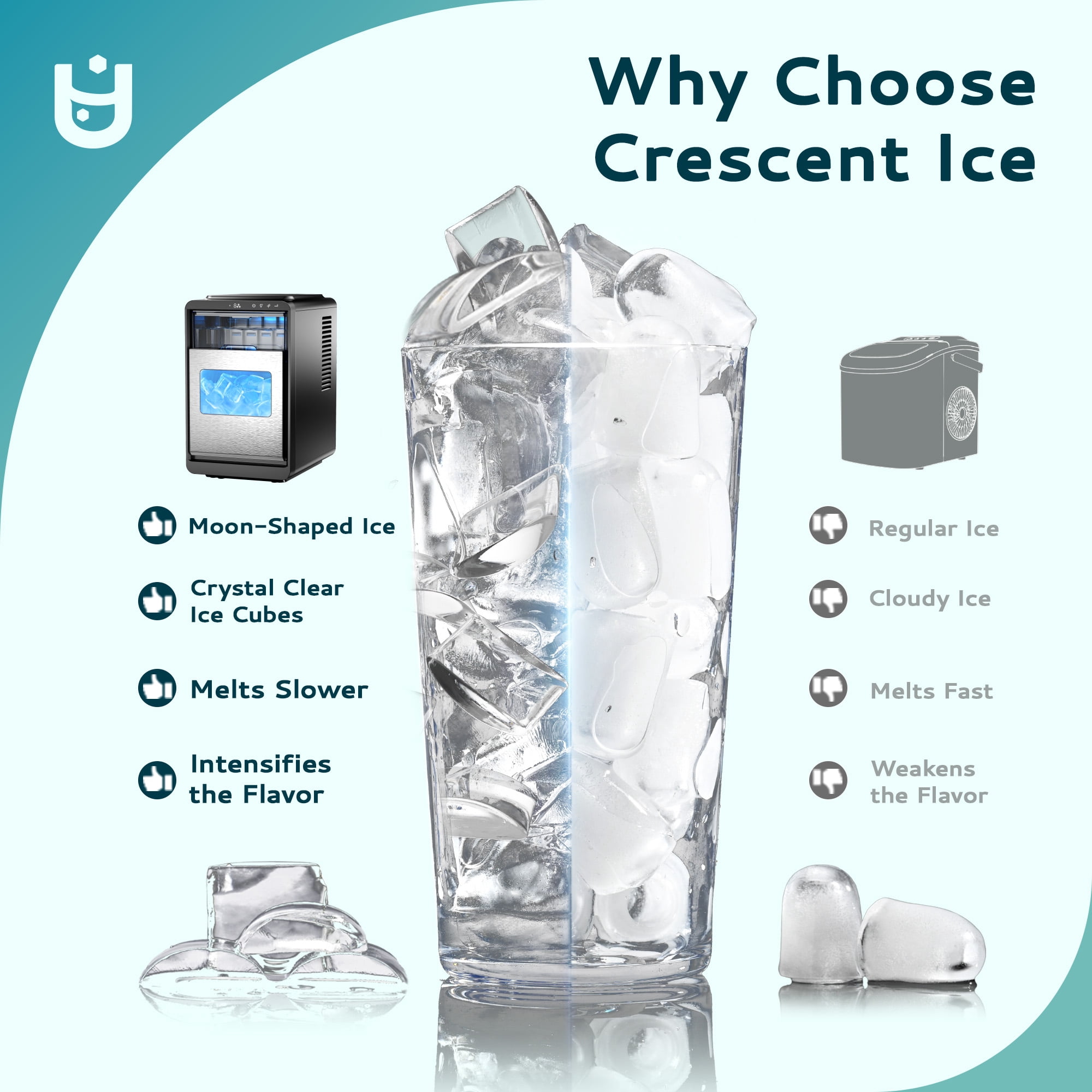 EUHOMY 30lbs Crescent Ice Maker, 1500 Cubes/Day, Ice Machine with Auto Cleaning, Dual-Side Tech, Timer, Black