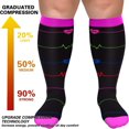 thumbnail image 4 of MesaSe Plus Size Compression Socks for Women & Men  20-30 mmhg Wide Calf Knee High Stockings for Circulation Support Recovery, 4 of 5