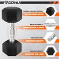 thumbnail image 2 of MITONOS 150/350 Dumbbell Sets with Rack, Rubber Hex Dumbbells, Free Weight set for Home Gym, Hand Weights with Chrome Handle for Strength Training, 2 of 7