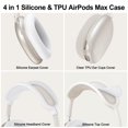 thumbnail image 3 of Funda de silicona para auriculares AirPods Max MINDRESY, color blanco, 3 of 7