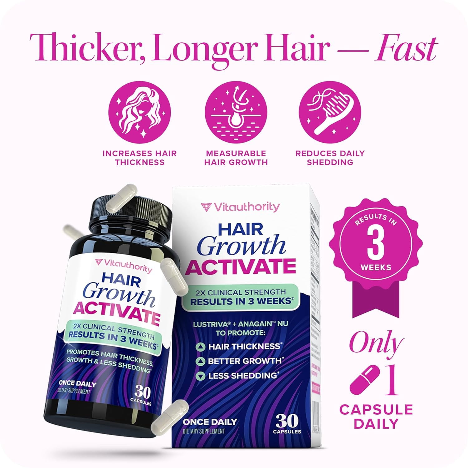 Vitauthority Adult Hair Growth Activate, Lustriva & AnaGain Nu Biotin Capsules, Unflavored, 30 Count