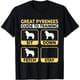 thumbnail image 1 of Guía del Gran Pirineo para Entrenamiento - Playera para Mujer Tamaños Extra Grande a 4XL, 1 of 7