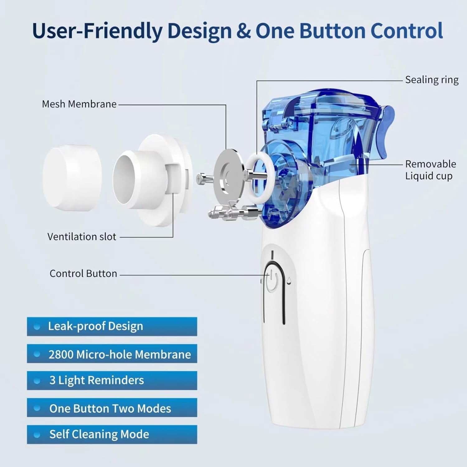 Handheld Personal Cool Mist Humidifier – Ultra-Quiet (<50dB), USB & Battery Powered, 2.5μm Fine Mist for Home, Office & Travel