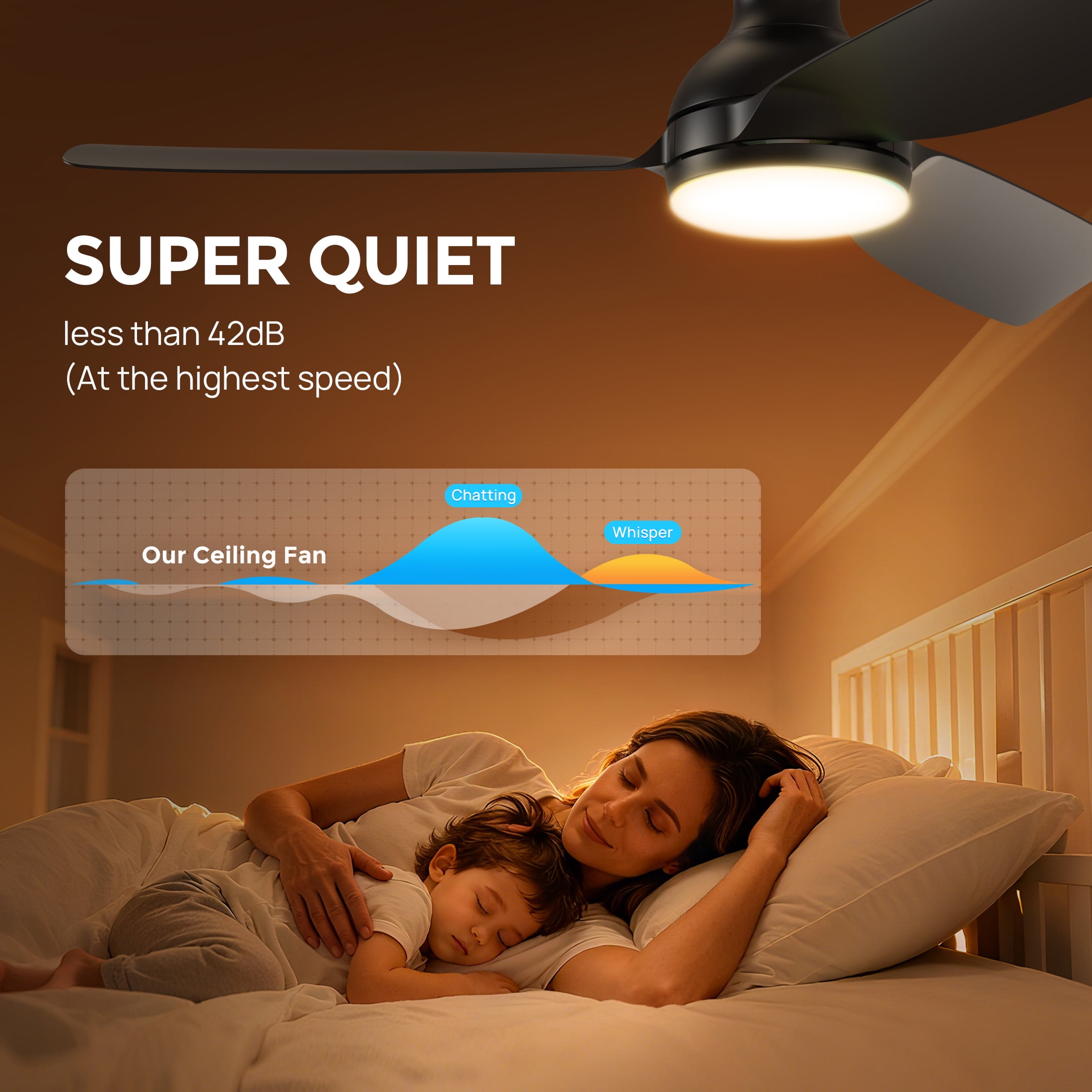 Consciot Smart 44-inch Ceiling Fan with Light, Matter Enabled, Google/Alexa/Apple Home Voice Control, Quiet DC Motor, 6-Speed, Flush Mount for Low Ceilings, Remote & App Control, Easy Installation