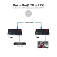 thumbnail image 4 of Extensor HDMI 4K AV Access sobre TCP/IP, 120 m, 4 of 8