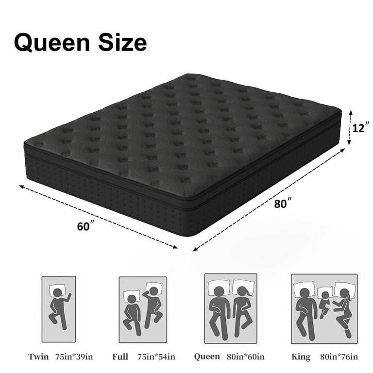 Zekbip 12 inch Queen Mattress in a Box, Hybrid Gel Memory Foam