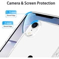 thumbnail image 5 of Compatiable with iPhone XR Case Clear, Transparent Shockproof Phone Case, Slim Anti-Scratch Hard PC Back Protective Cover Bumper, Gradient Purple, 5 of 12